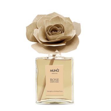 מפיץ ריח, דיפיוזר, בושם לחדר, בושם לבית, בושם למשרד, מפיץ ריח