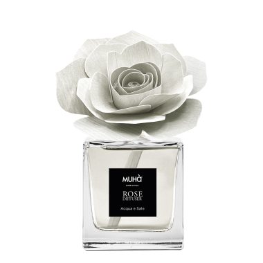 מפיץ ריח, דיפיוזר, בושם לחדר, בושם לבית, בושם למשרד, מפיץ ריח