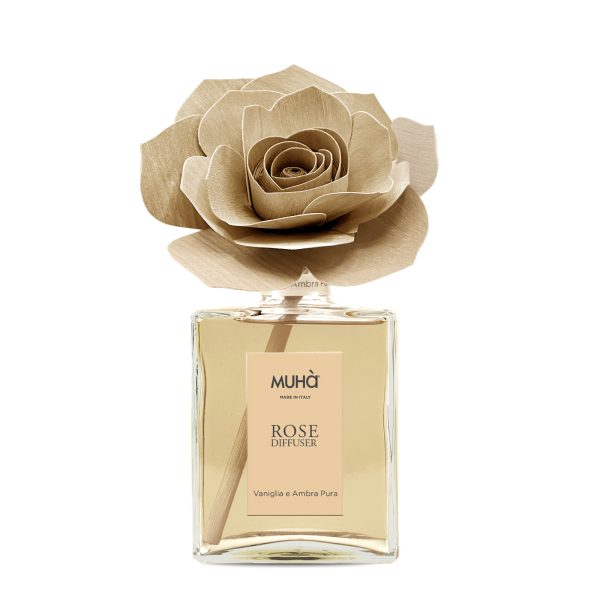 מפיץ ריח, דיפיוזר, בושם לחדר, בושם לבית, בושם למשרד, מפיץ ריח