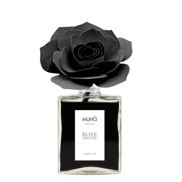 מפיץ ריח, דיפיוזר, בושם לחדר, בושם לבית, בושם למשרד, מפיץ ריח