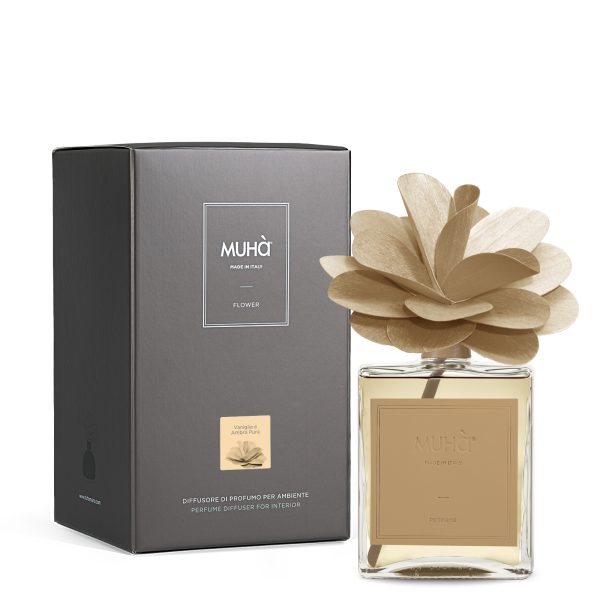 מפיץ ריח, דיפיוזר, בושם לחדר, בושם לבית, בושם למשרד, מפיץ ריח