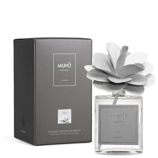 מפיץ ריח, דיפיוזר, בושם לחדר, בושם לבית, בושם למשרד, מפיץ ריח