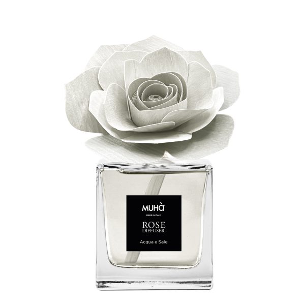 מפיץ ריח, דיפיוזר, בושם לחדר, בושם לבית, בושם למשרד, מפיץ ריח